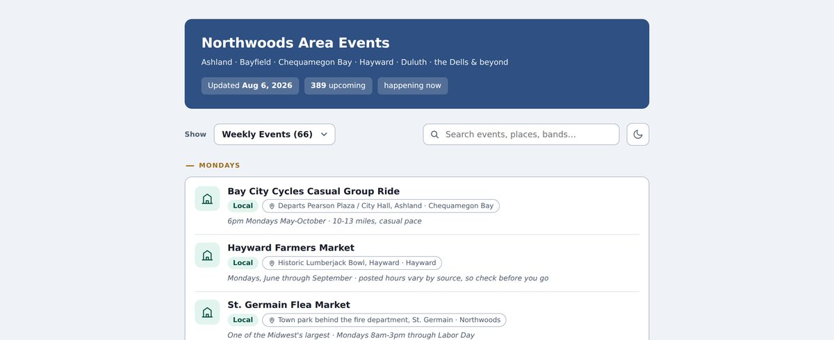 Northwoods Area Events listing weekly events around Chequamegon Bay